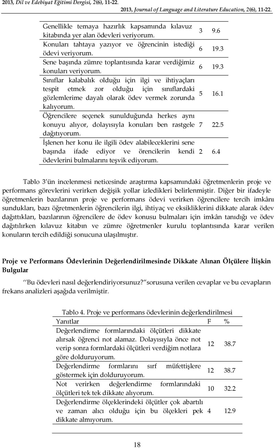 Sene başında zümre toplantısında karar verdiğimiz konuları veriyorum.