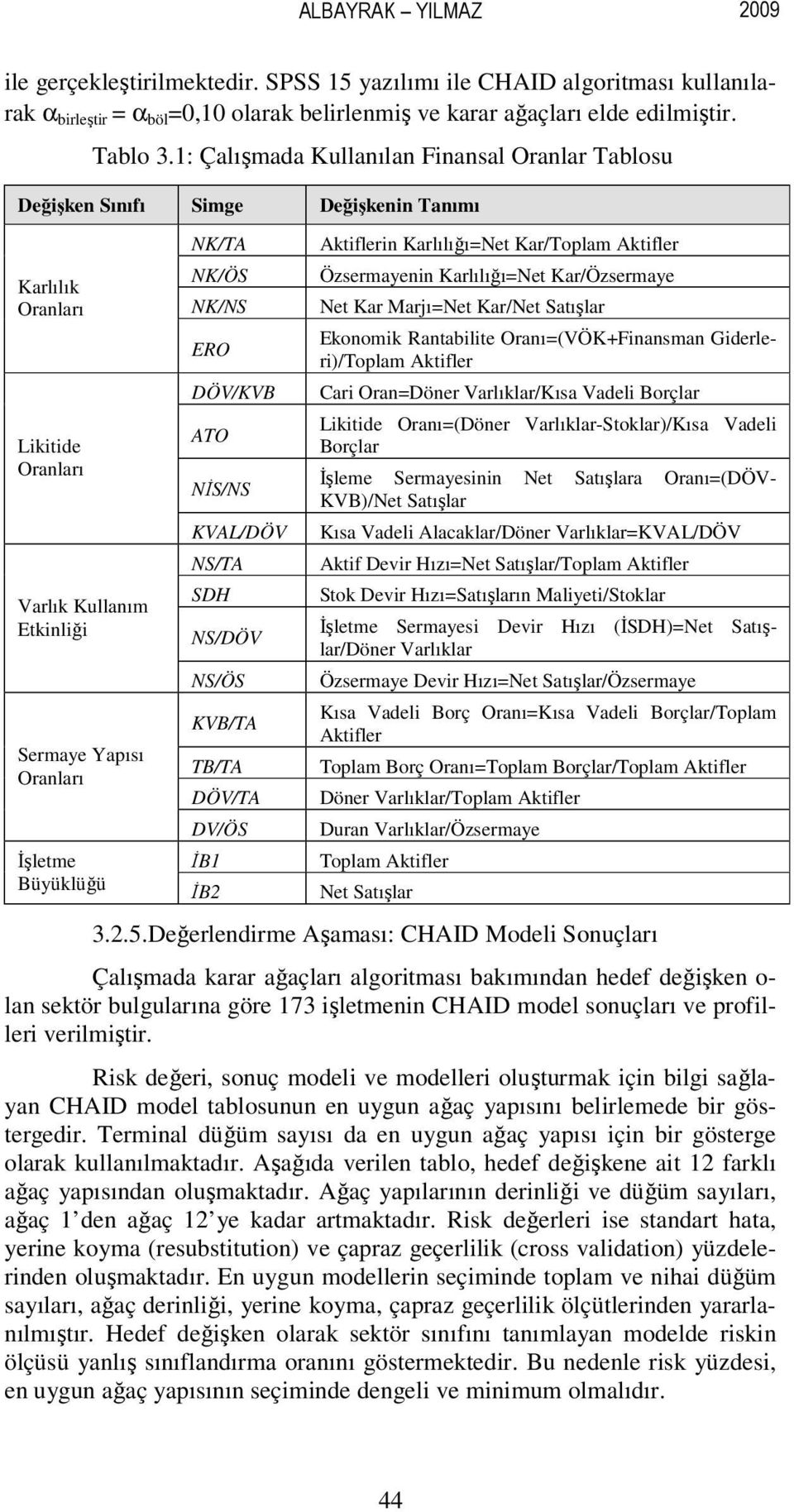 NK/ÖS NK/NS ERO DÖV/KVB ATO NİS/NS KVAL/DÖV NS/TA SDH NS/DÖV NS/ÖS KVB/TA TB/TA DÖV/TA DV/ÖS İB1 İB2 Aktiflerin Karlılığı=Net Kar/Toplam Aktifler Özsermayenin Karlılığı=Net Kar/Özsermaye Net Kar