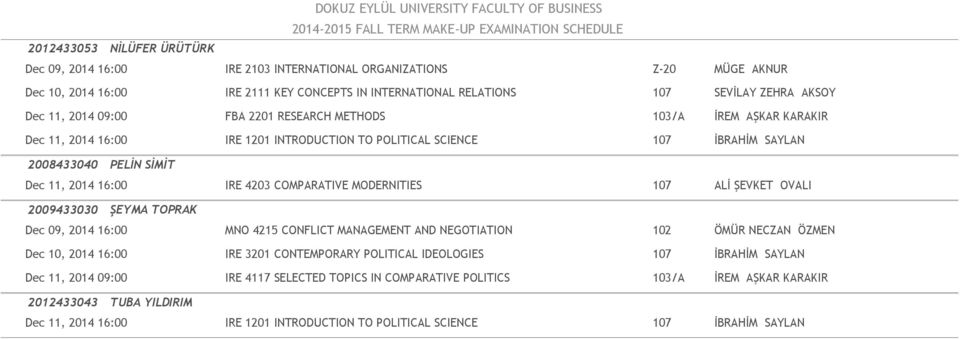 COMPARATIVE MODERNITIES 107 ALİ ŞEVKET OVALI 2009433030 ŞEYMA TOPRAK Dec 09, 2014 16:00 MNO 4215 CONFLICT MANAGEMENT AND NEGOTIATION 102 ÖMÜR NECZAN ÖZMEN Dec 10, 2014 16:00 IRE 3201 CONTEMPORARY