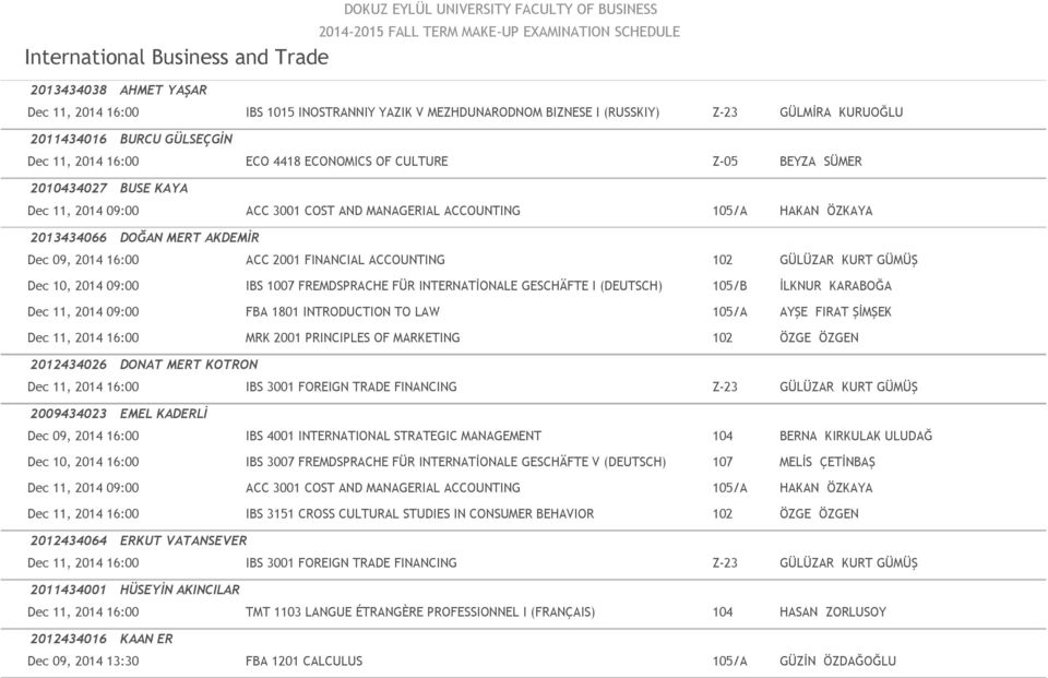 16:00 ACC 2001 FINANCIAL ACCOUNTING 102 GÜLÜZAR KURT GÜMÜŞ Dec 10, 2014 09:00 IBS 1007 FREMDSPRACHE FÜR INTERNATİONALE GESCHÄFTE I (DEUTSCH) 105/B İLKNUR KARABOĞA Dec 11, 2014 09:00 FBA 1801