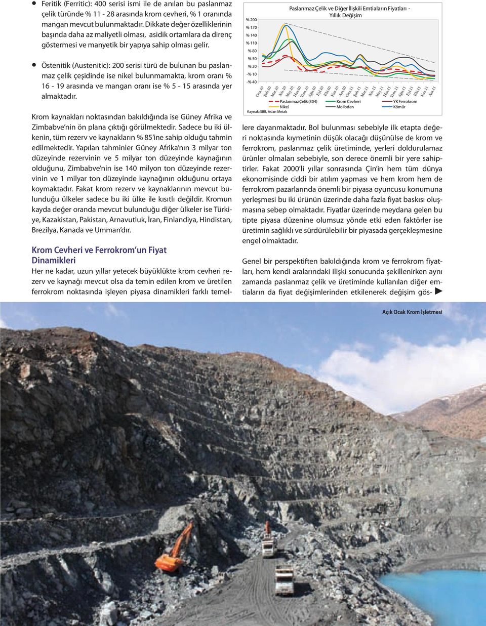 Östenitik (Austenitic): 200 serisi türü de bulunan bu paslanmaz çelik çeşidinde ise nikel bulunmamakta, krom oranı % 16-19 arasında ve mangan oranı ise % 5-15 arasında yer almaktadır.