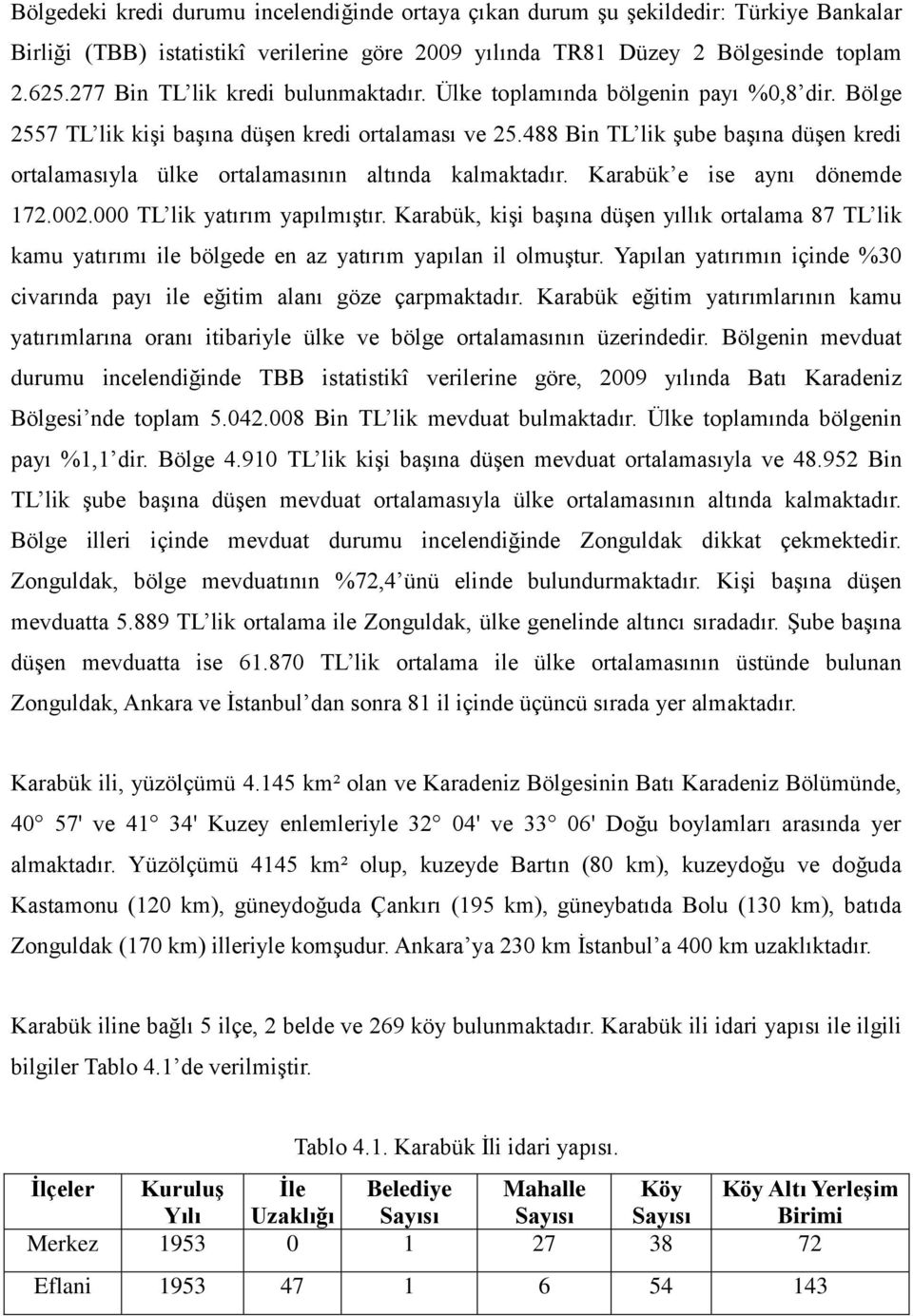 488 Bin TL lik şube başına düşen kredi ortalamasıyla ülke ortalamasının altında kalmaktadır. Karabük e ise aynı dönemde 172.002.000 TL lik yatırım yapılmıştır.