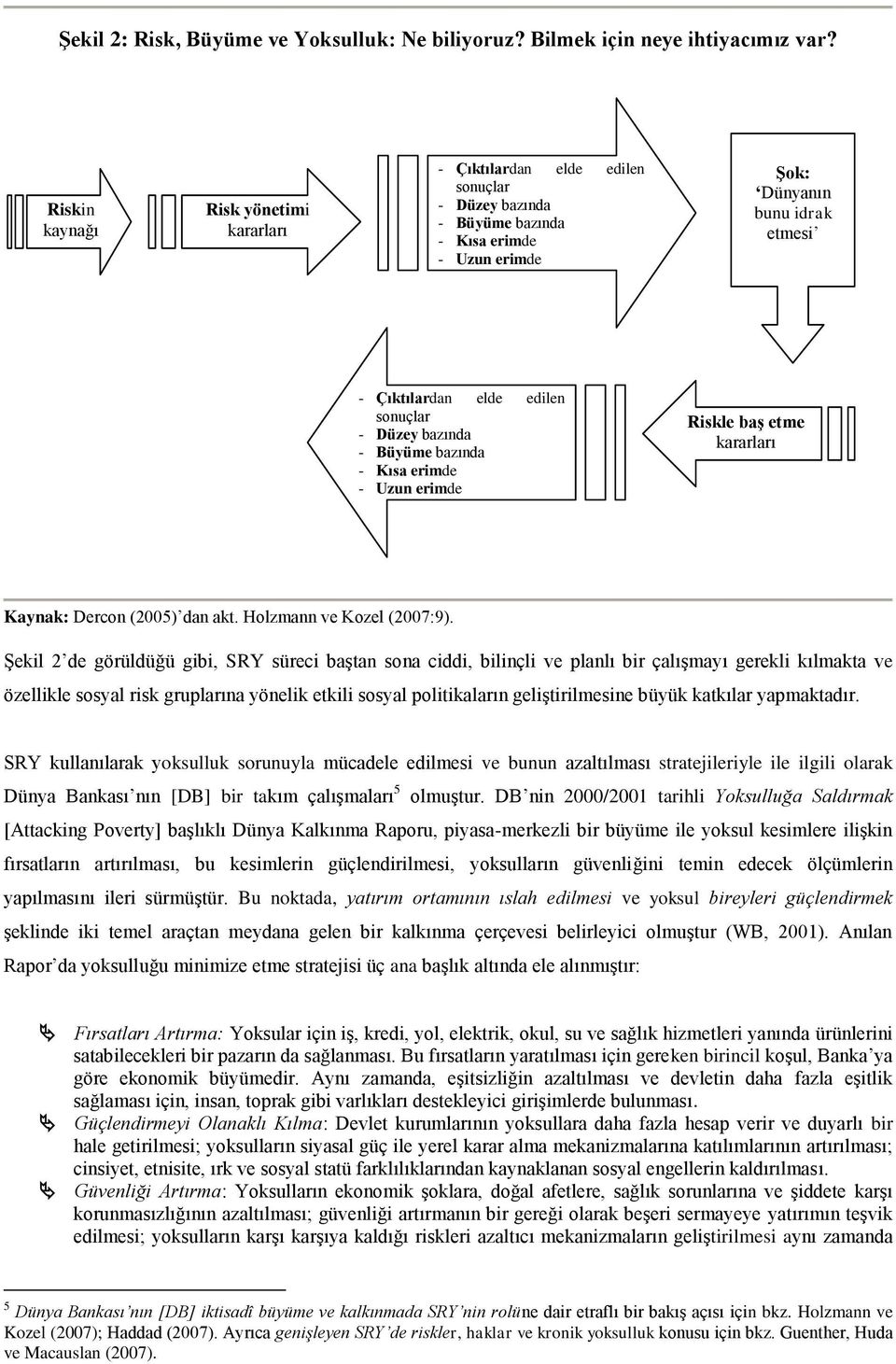 sonuçlar - Düzey bazında - Büyüme bazında - Kısa erimde - Uzun erimde Riskle baş etme kararları Kaynak: Dercon (2005) dan akt. Holzmann ve Kozel (2007:9).