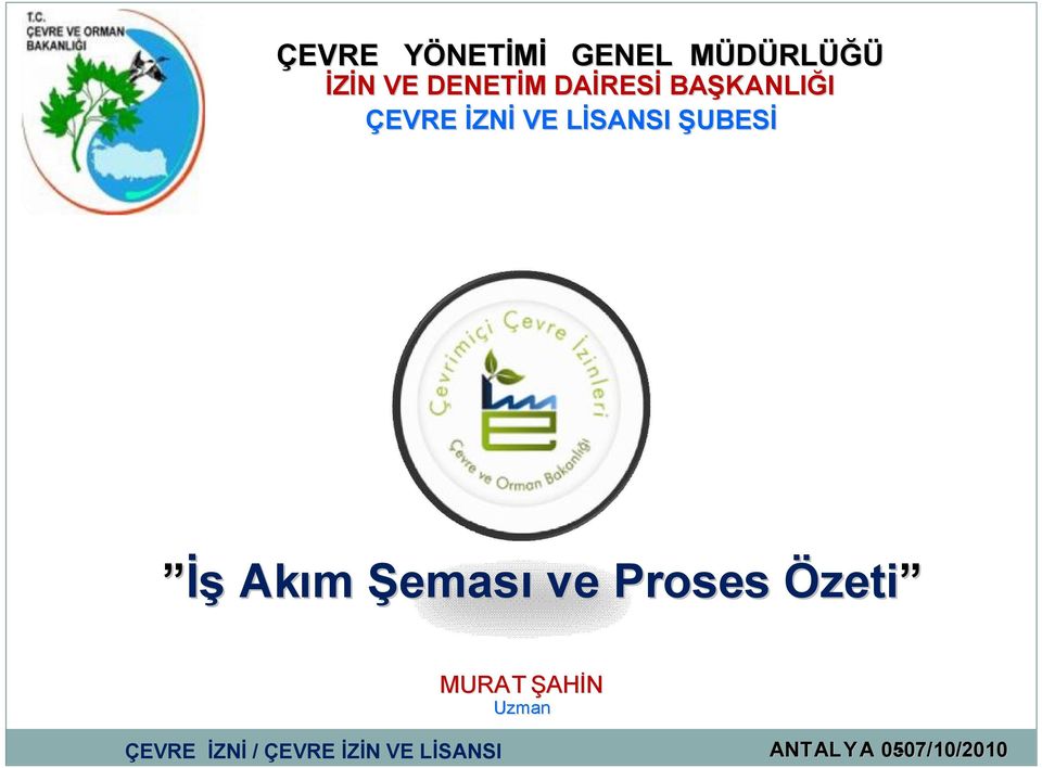 ŞUBESİ İş Akım Şeması ve Proses Özeti MURAT ŞAHİN Uzman