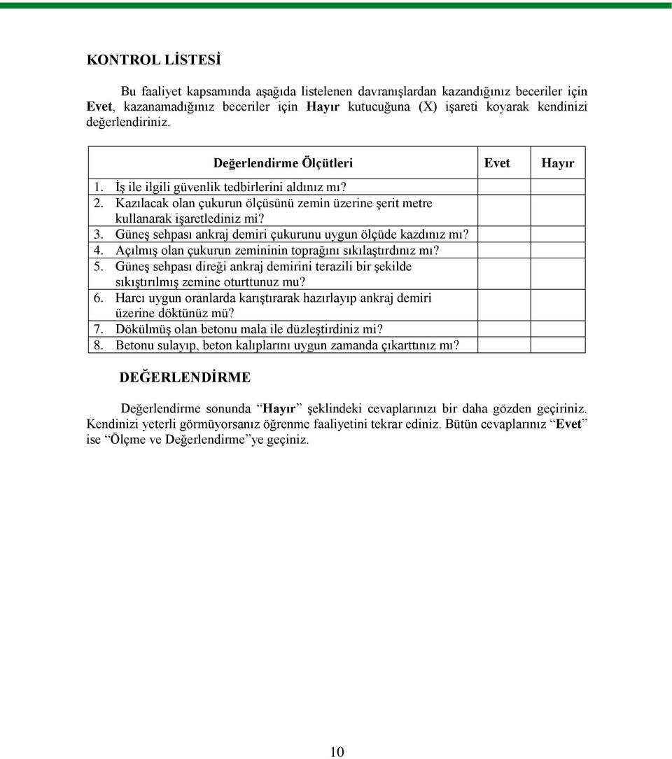 Güneş sehpası ankraj demiri çukurunu uygun ölçüde kazdınız mı? 4. Açılmış olan çukurun zemininin toprağını sıkılaştırdınız mı? 5.