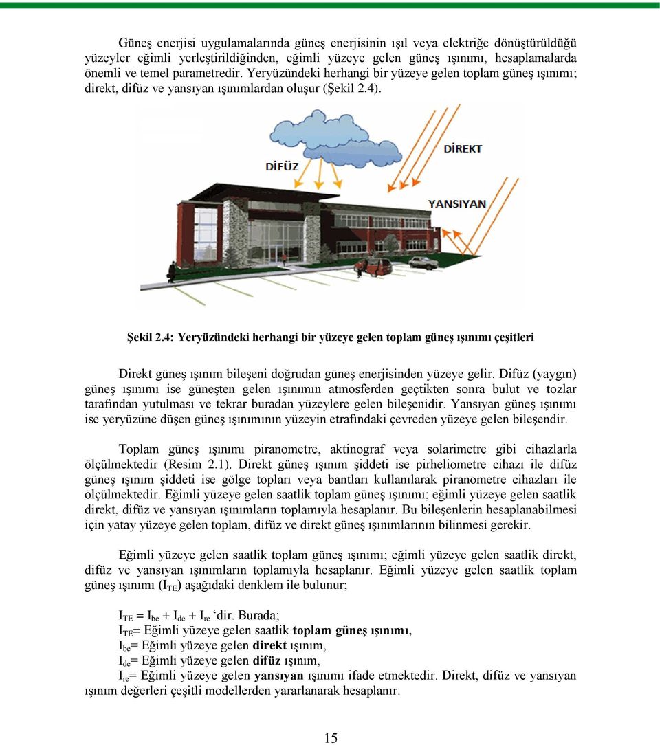 4: Yeryüzündeki herhangi bir yüzeye gelen toplam güneş ışınımı çeşitleri Direkt güneş ışınım bileşeni doğrudan güneş enerjisinden yüzeye gelir.