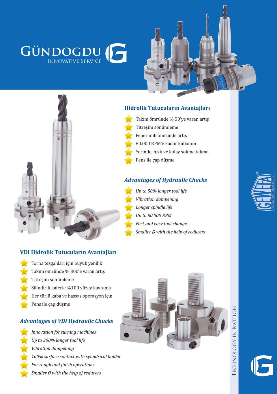 000 RPM Fast and easy tool change Smaller Ø with the help of reducers VDI Hidrolik Tutucuların Avantajları Torna tezgahları için büyük yenilik Takım ömründe % 300 e varan artış Titreşim sönümleme