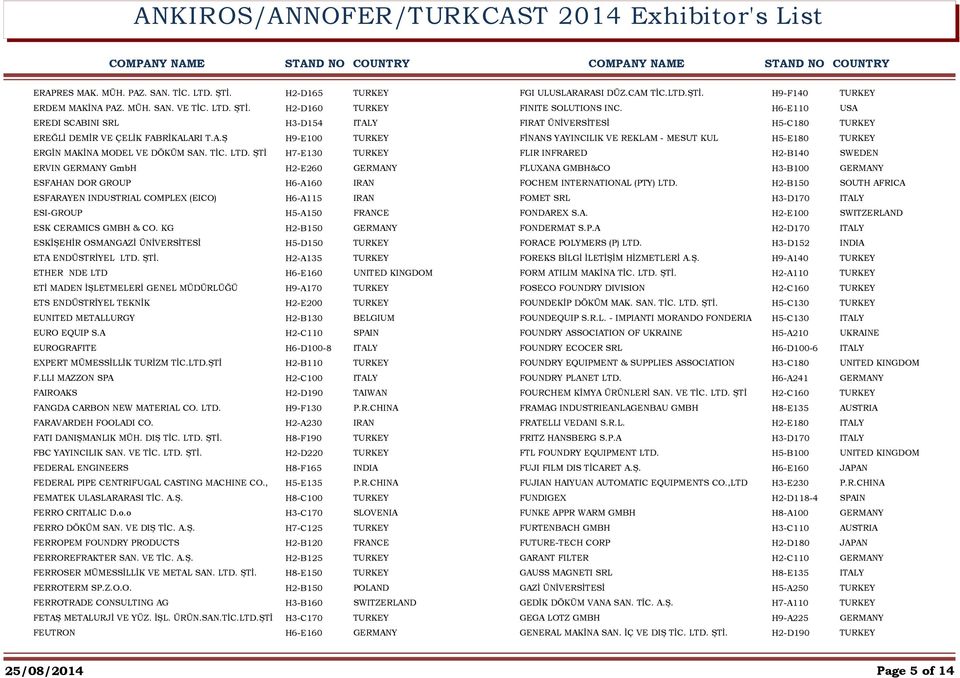 ŞTİ H7-E130 FLIR INFRARED ERVIN GmbH H2-E260 FLUXANA GMBH&CO H3-B100 ESFAHAN DOR GROUP H6-A160 FOCHEM INTERNATIONAL (PTY) LTD.