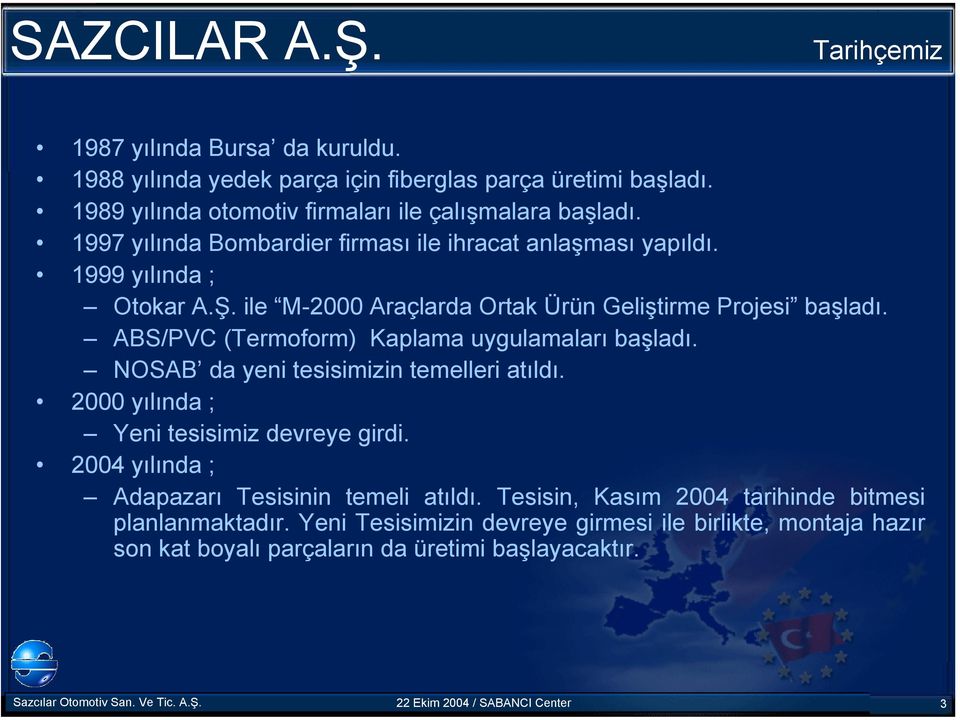 ABS/PVC (Termoform) Kaplama uygulamaları başladı. NOSAB da yeni tesisimizin temelleri atıldı. 2000 yılında ; Yeni tesisimiz devreye girdi.