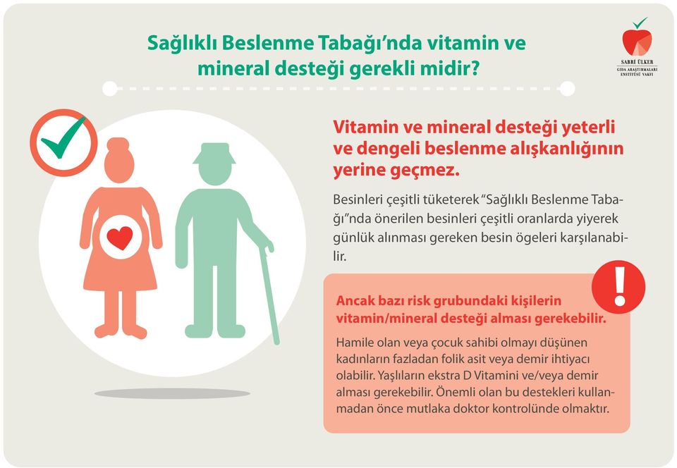 ! Ancak bazı risk grubundaki kişilerin vitamin/mineral desteği alması gerekebilir.