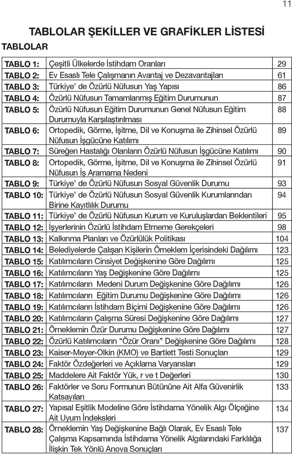 Dil ve Konuşma ile Zihinsel Özürlü 89 Nüfusun İşgücüne Katılımı TABLO 7: Süreğen Hastalığı Olanların Özürlü Nüfusun İşgücüne Katılımı 90 TABLO 8: Ortopedik, Görme, İşitme, Dil ve Konuşma ile Zihinsel