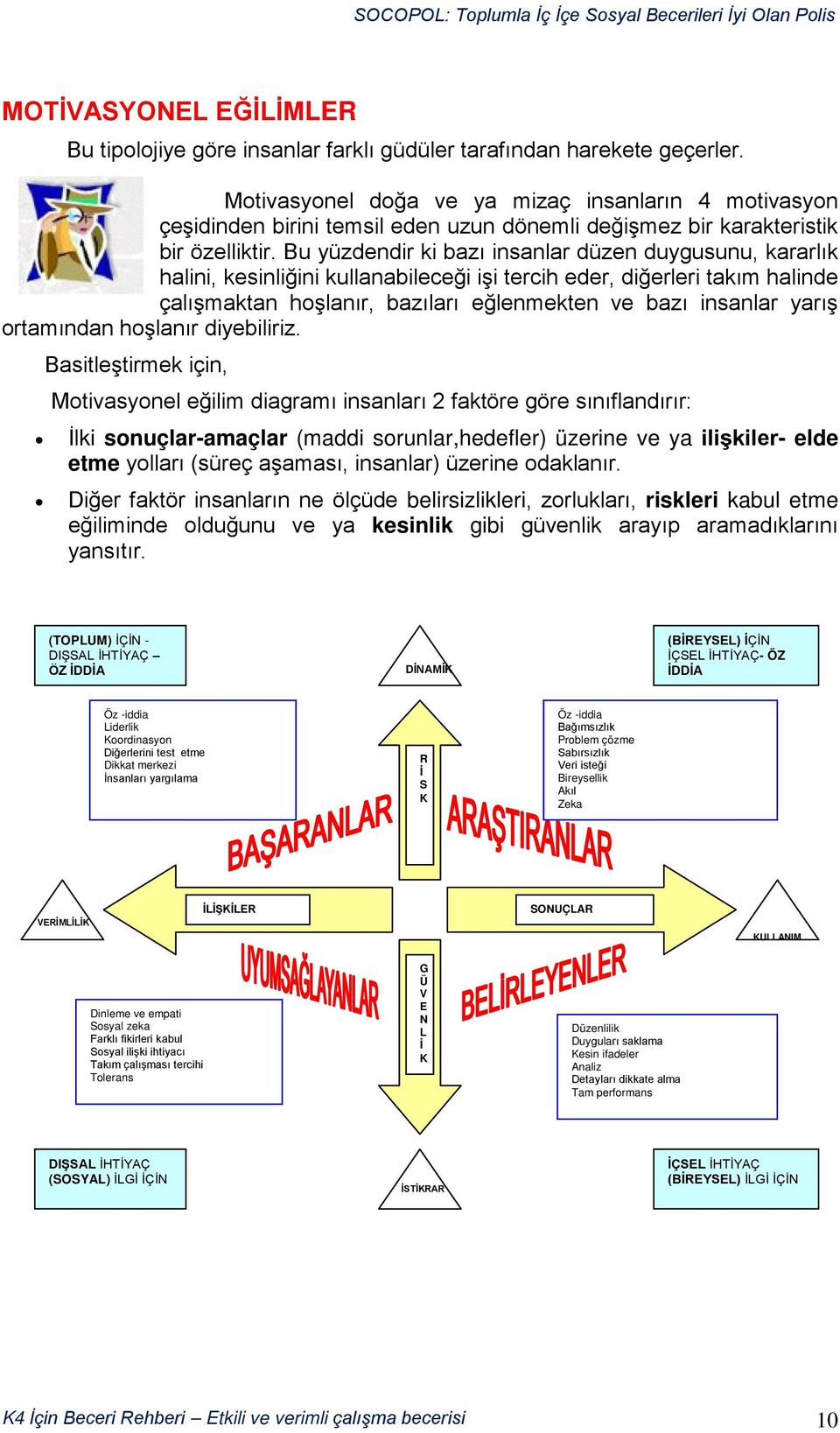 Bu yüzdendir ki bazı insanlar düzen duygusunu, kararlık halini, kesinliğini kullanabileceği işi tercih eder, diğerleri takım halinde çalışmaktan hoşlanır, bazıları eğlenmekten ve bazı insanlar yarış