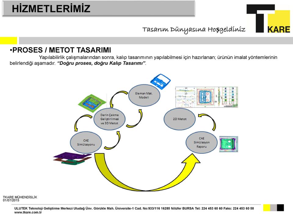 yapılabilmesi için hazırlanan; ürünün imalat