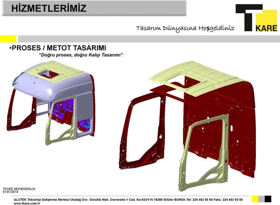 proses, doğru