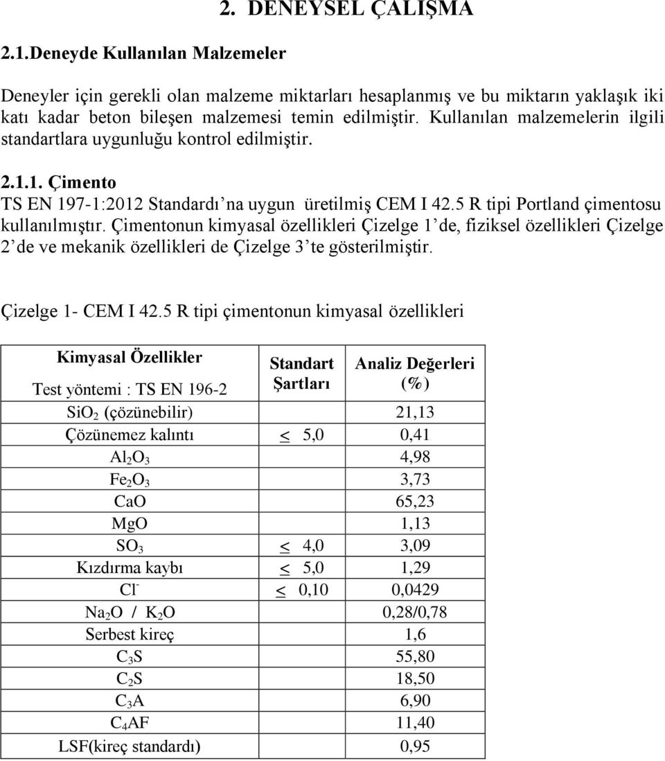 Çimentonun kimyasal özellikleri Çizelge 1 de, fiziksel özellikleri Çizelge 2 de ve mekanik özellikleri de Çizelge 3 te gösterilmiştir. Çizelge 1- CEM I 42.