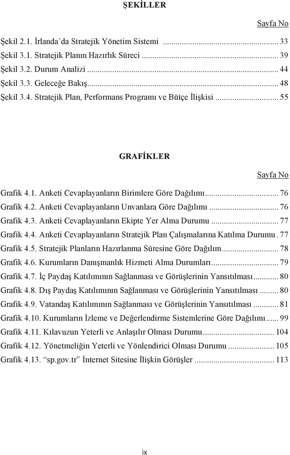 Anketi Cevaplayanların Unvanlara Göre Dağılımı... 76 Grafik 4.3. Anketi Cevaplayanların Ekipte Yer Alma Durumu... 77 Grafik 4.4. Anketi Cevaplayanların Stratejik Plan Çalışmalarına Katılma Durumu.