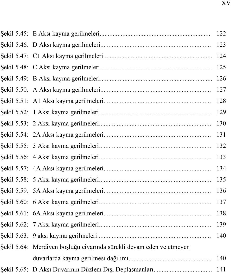 53: 2 Aksı kayma gerilmeleri... 130 Şekil 5.54: 2A Aksı kayma gerilmeleri... 131 Şekil 5.55: 3 Aksı kayma gerilmeleri... 132 Şekil 5.56: 4 Aksı kayma gerilmeleri... 133 Şekil 5.