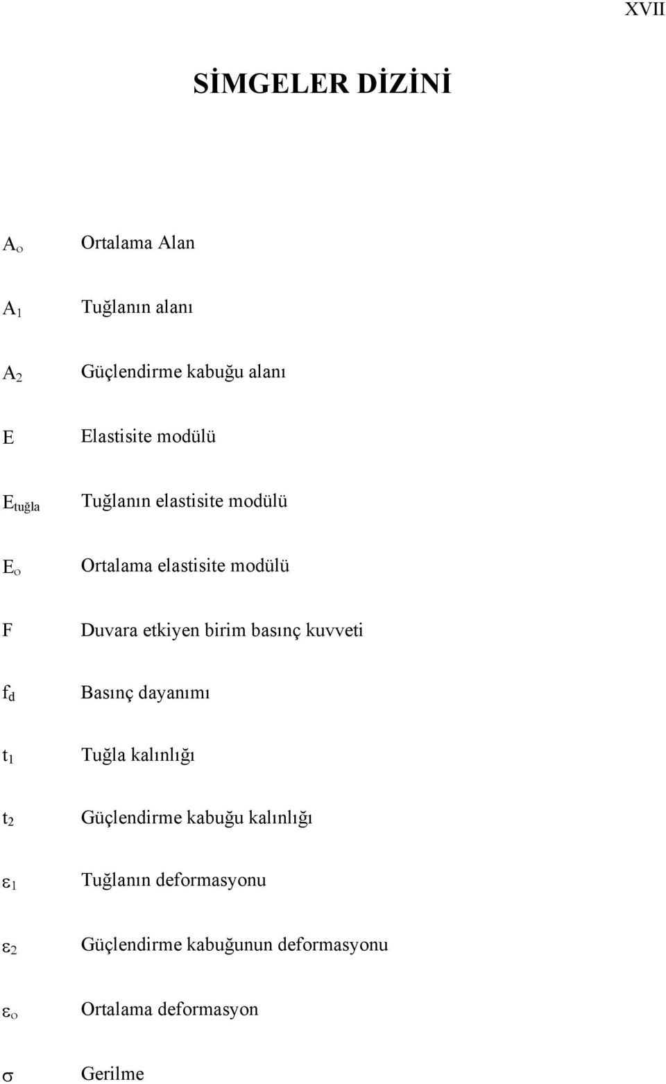 etkiyen birim basınç kuvveti f d Basınç dayanımı t 1 Tuğla kalınlığı t 2 Güçlendirme kabuğu