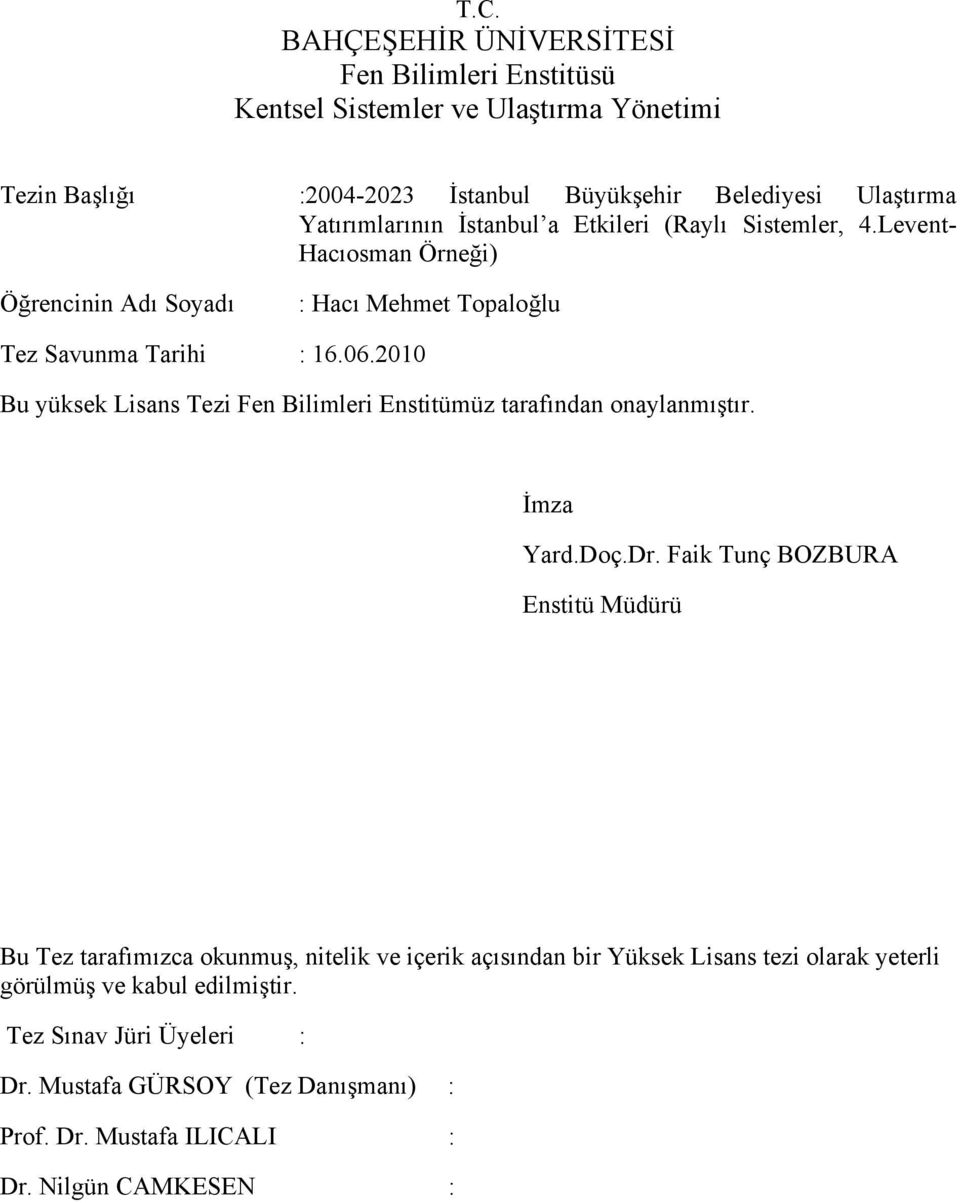 2010 Bu yüksek Lisans Tezi Fen Bilimleri Enstitümüz tarafından onaylanmıştır. İmza Yard.Doç.Dr.