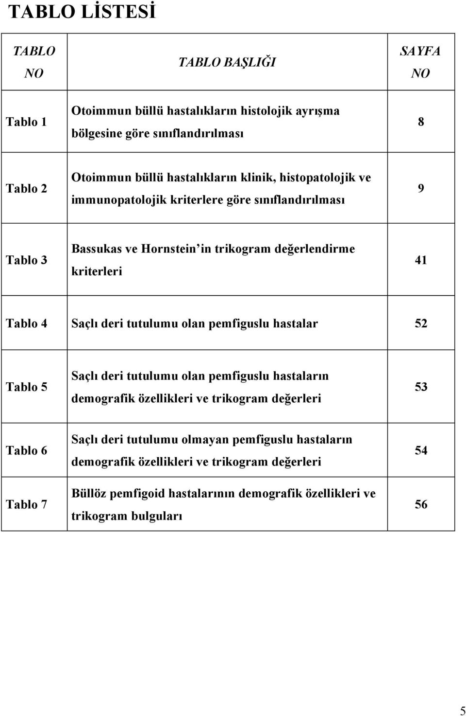 değerlendirme kriterleri Saçlı deri tutulumu olan pemfiguslu hastalar Saçlı deri tutulumu olan pemfiguslu hastaların demografik özellikleri ve trikogram değerleri Saçlı