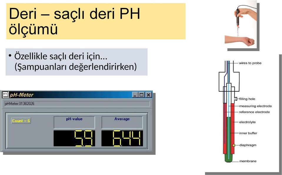 saçlı deri için.