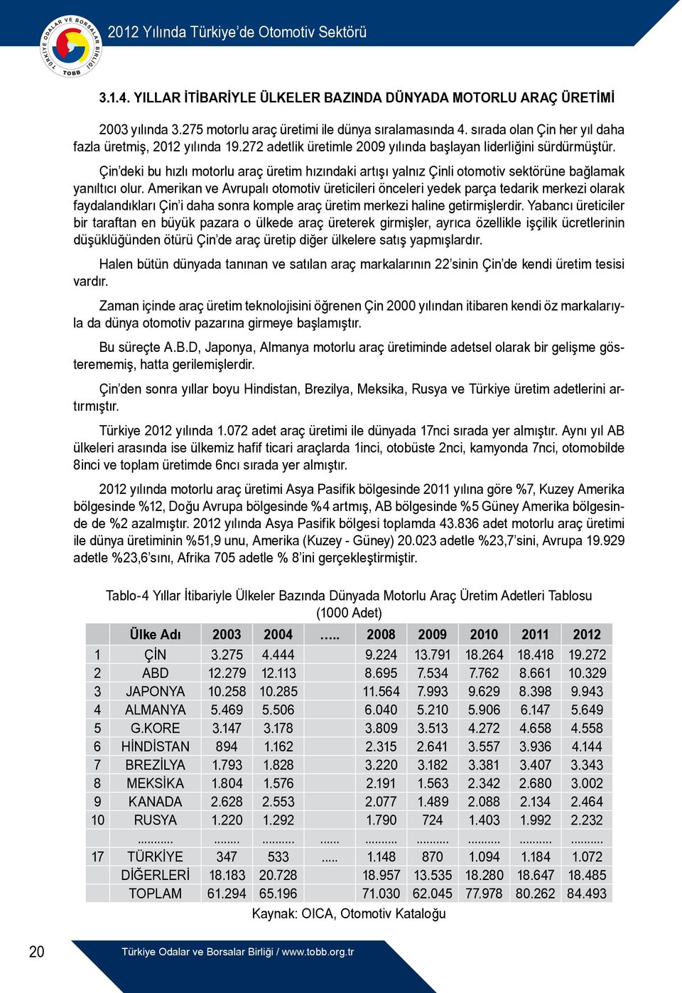 Amerikan ve Avrupalı otomotiv üreticileri önceleri yedek parça tedarik merkezi olarak faydalandıkları Çin i daha sonra komple araç üretim merkezi haline getirmişlerdir.