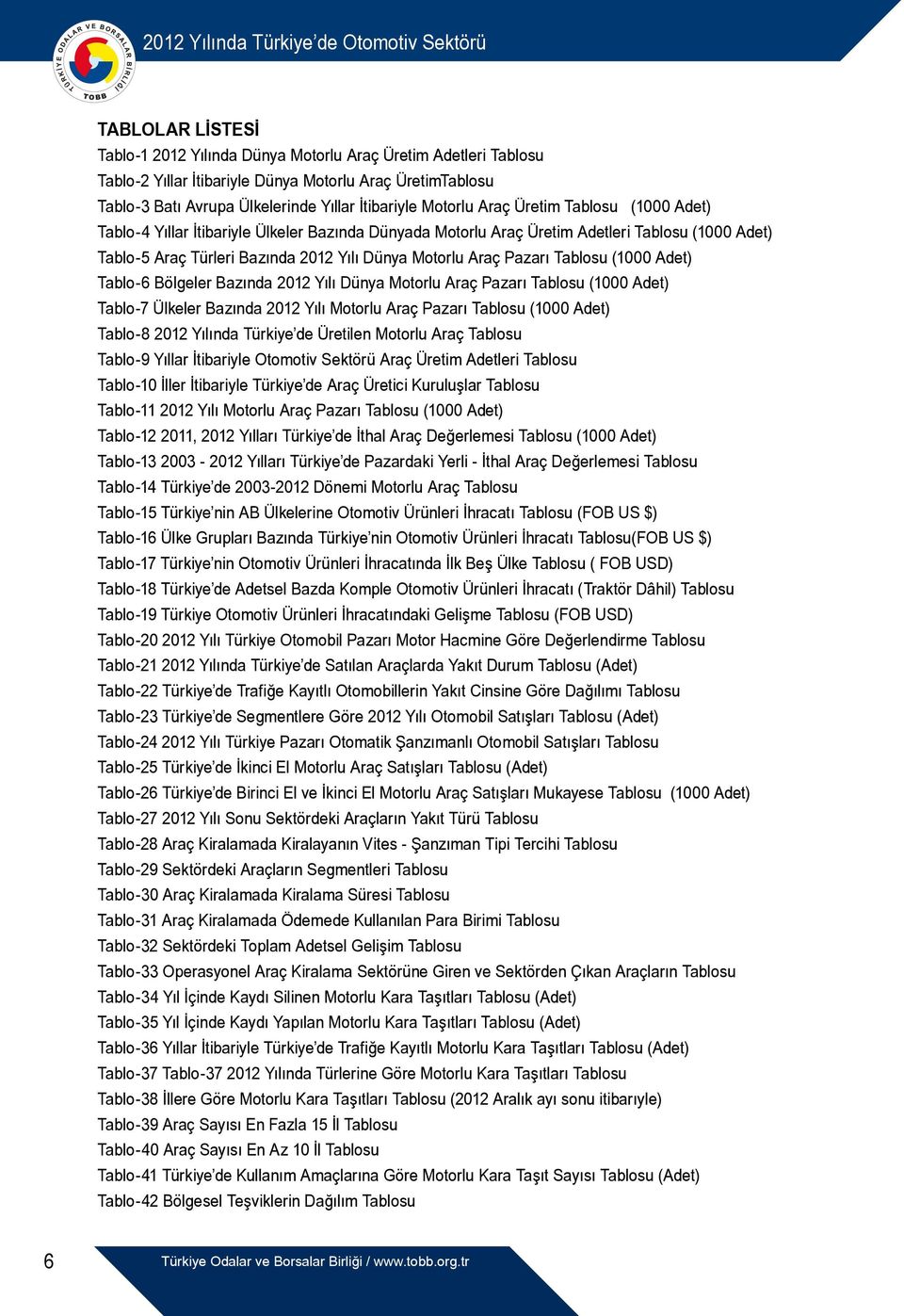 Tablosu (1000 Adet) Tablo-6 Bölgeler Bazında 2012 Yılı Dünya Motorlu Araç Pazarı Tablosu (1000 Adet) Tablo-7 Ülkeler Bazında 2012 Yılı Motorlu Araç Pazarı Tablosu (1000 Adet) Tablo-8 2012 Yılında