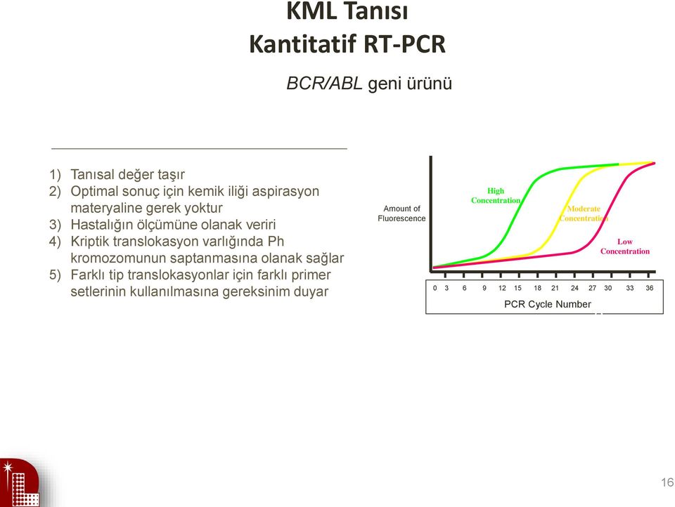 Kriptik translokasyon varlığında Ph Low Concentration kromozomunun saptanmasına olanak sağlar 5) Farklı tip translokasyonlar