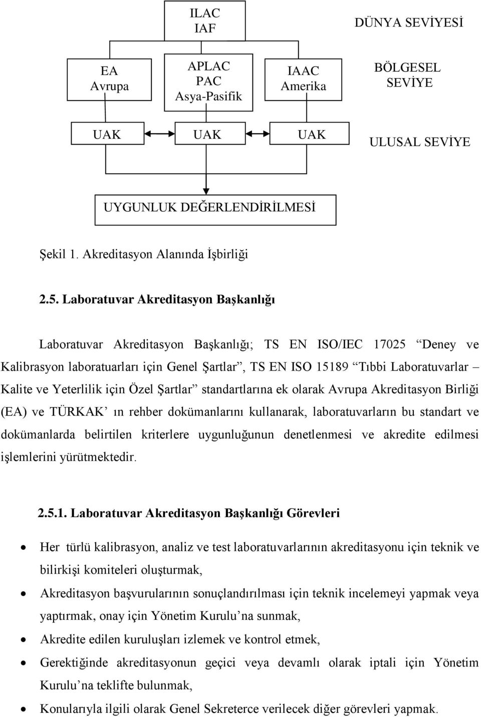 Yeterlilik için Özel Şartlar standartlarına ek olarak Avrupa Akreditasyon Birliği (EA) ve TÜRKAK ın rehber dokümanlarını kullanarak, laboratuvarların bu standart ve dokümanlarda belirtilen kriterlere