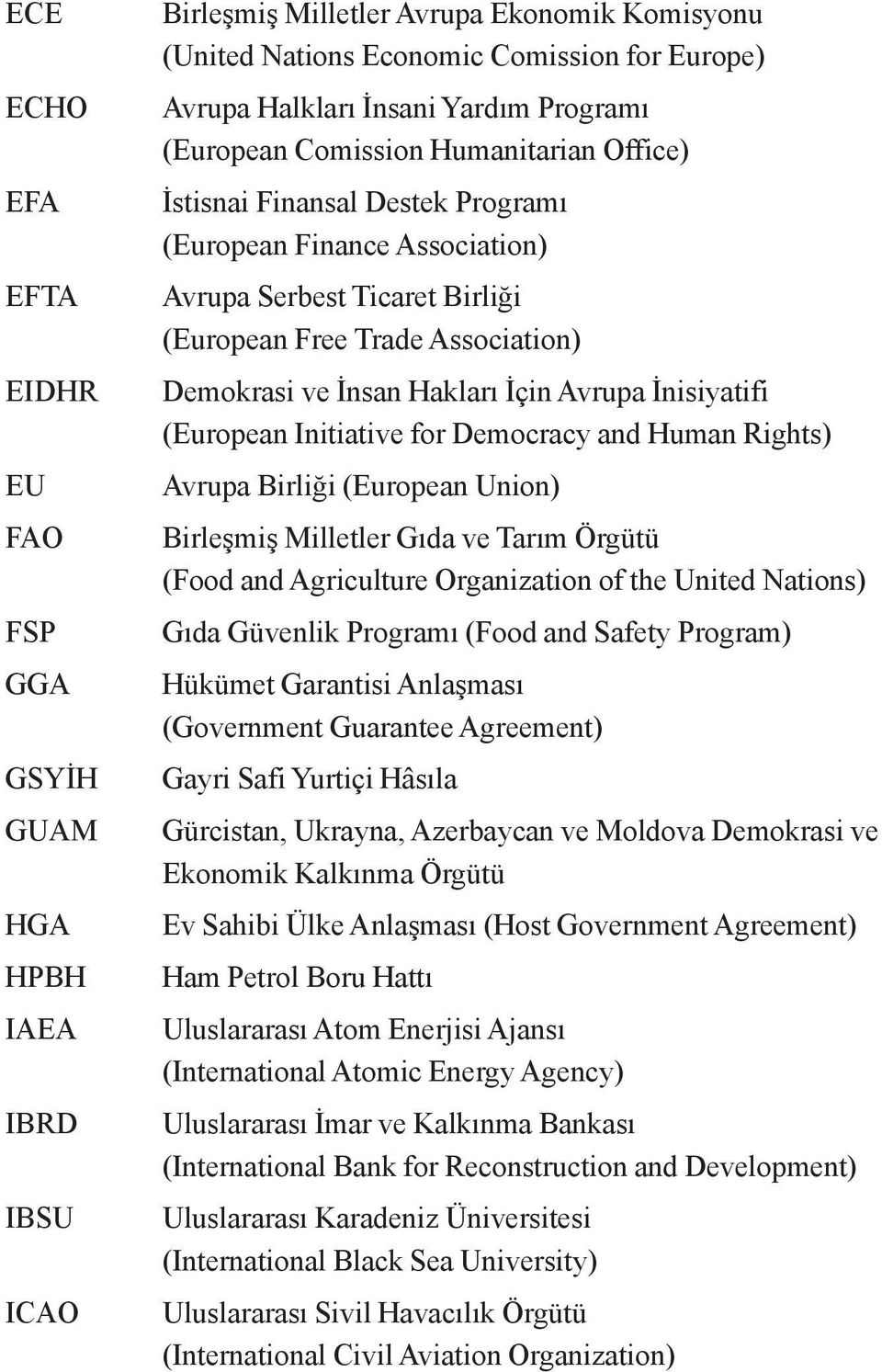 İnsan Hakları İçin Avrupa İnisiyatifi (European Initiative for Democracy and Human Rights) Avrupa Birliği (European Union) Birleşmiş Milletler Gıda ve Tarım Örgütü (Food and Agriculture Organization