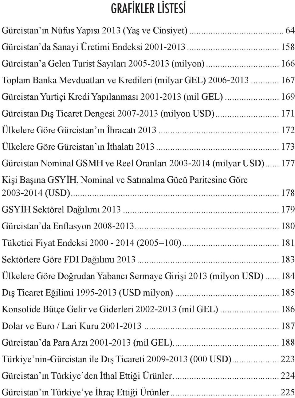 .. 171 Ülkelere Göre Gürcistan ın İhracatı 2013... 172 Ülkelere Göre Gürcistan ın İthalatı 2013... 173 Gürcistan Nominal GSMH ve Reel Oranları 2003-2014 (milyar USD).