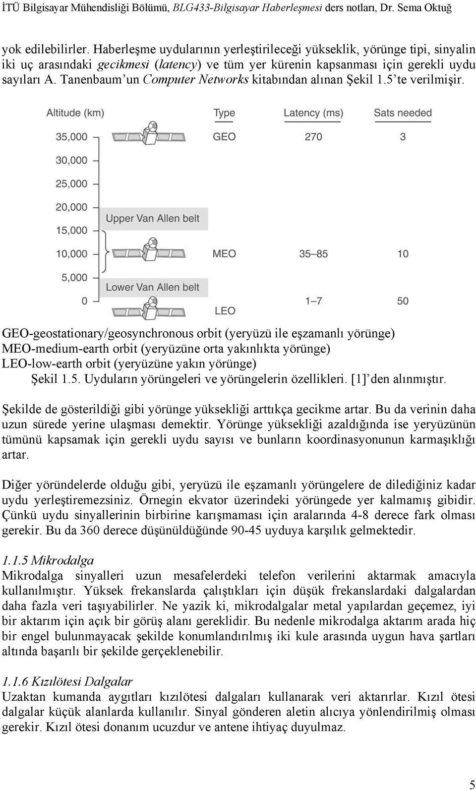 GEO-geostationary/geosynchronous orbit (yeryüzü ile eşzamanlı yörünge) MEO-medium-earth orbit (yeryüzüne orta yakınlıkta yörünge) LEO-low-earth orbit (yeryüzüne yakın yörünge) Şekil 1.5.