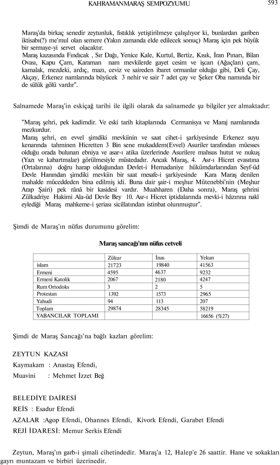 Maraş kazasında Fındıcak, Sır Dağı, Yenice Kale, Kurtul, Bertiz, Kısık, İran Pınarı, Bilan Ovası, Kapu Çam, Karaman nam mevkilerde gayet cesim ve işcarı (Ağaçlan) çam, kamalak, mezdeki, ardıç, mazı,