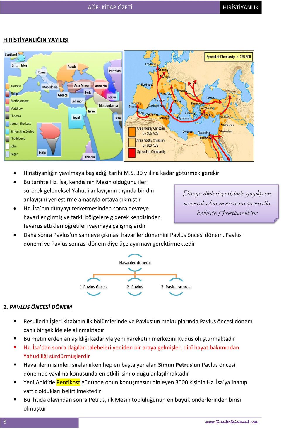 İsa nın dünyayı terketmesinden sonra devreye havariler girmiş ve farklı bölgelere giderek kendisinden tevarüs ettikleri öğretileri yaymaya çalışmışlardır Dünya dinleri içerisinde yayılışı en maceralı