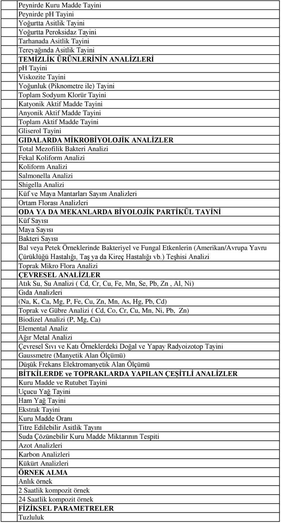 ANALİZLER Total Mezofilik Bakteri Analizi Fekal Koliform Analizi Koliform Analizi Salmonella Analizi Shigella Analizi Küf ve Maya Mantarları Sayım Analizleri Ortam Florası Analizleri ODA YA DA