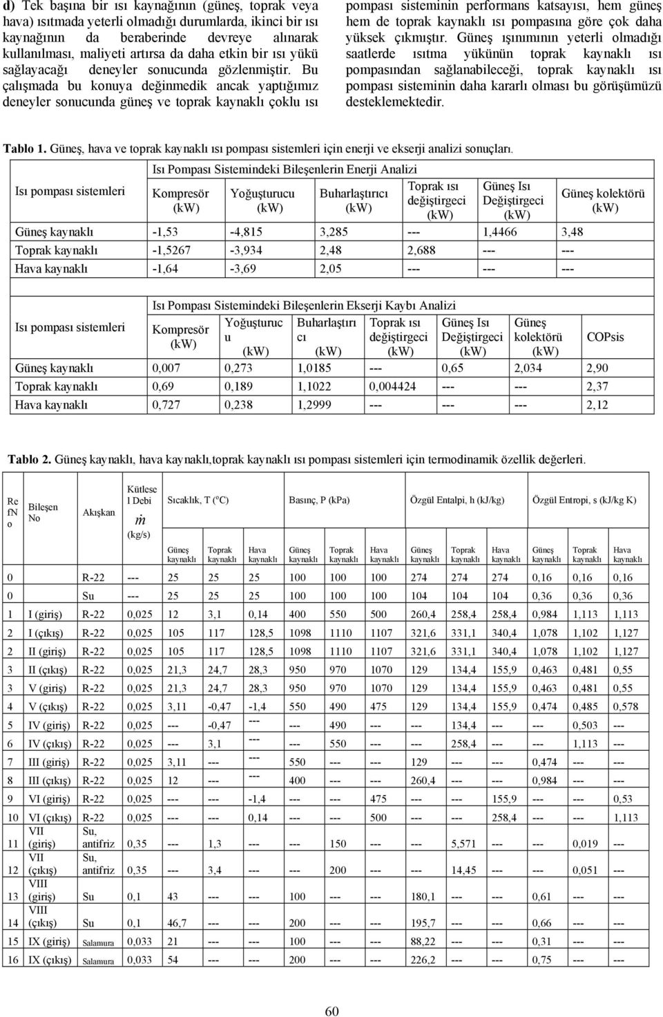 Bu çalışmada bu konuya değinmedik ancak yaptığımız deneyler sonucunda güneş ve toprak çoklu ısı pompası sisteminin performans katsayısı, hem güneş hem de toprak ısı pompasına göre çok daha yüksek