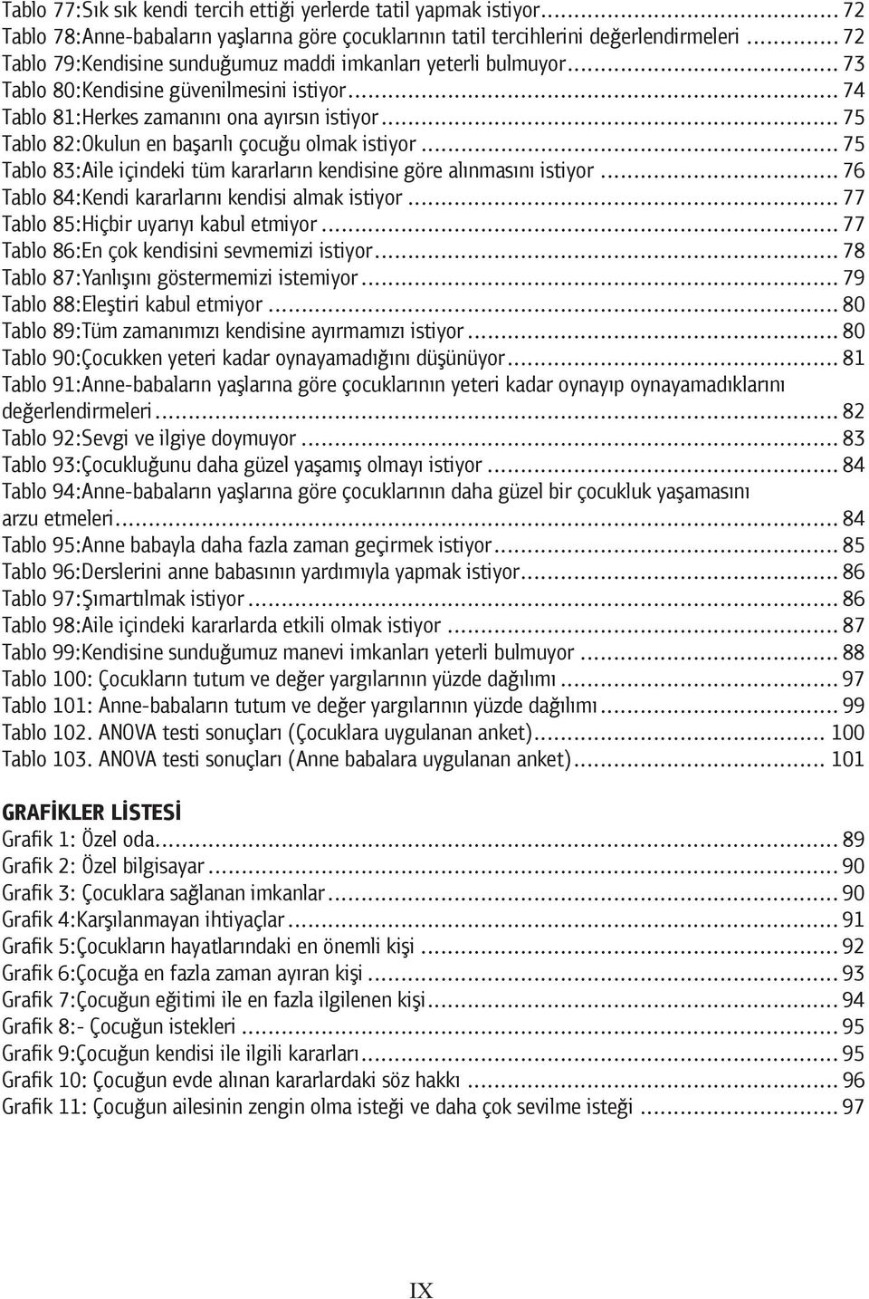 .. 75 Tablo 82:Okulun en başarılı çocuğu olmak istiyor... 75 Tablo 83:Aile içindeki tüm kararların kendisine göre alınmasını istiyor... 76 Tablo 84:Kendi kararlarını kendisi almak istiyor.