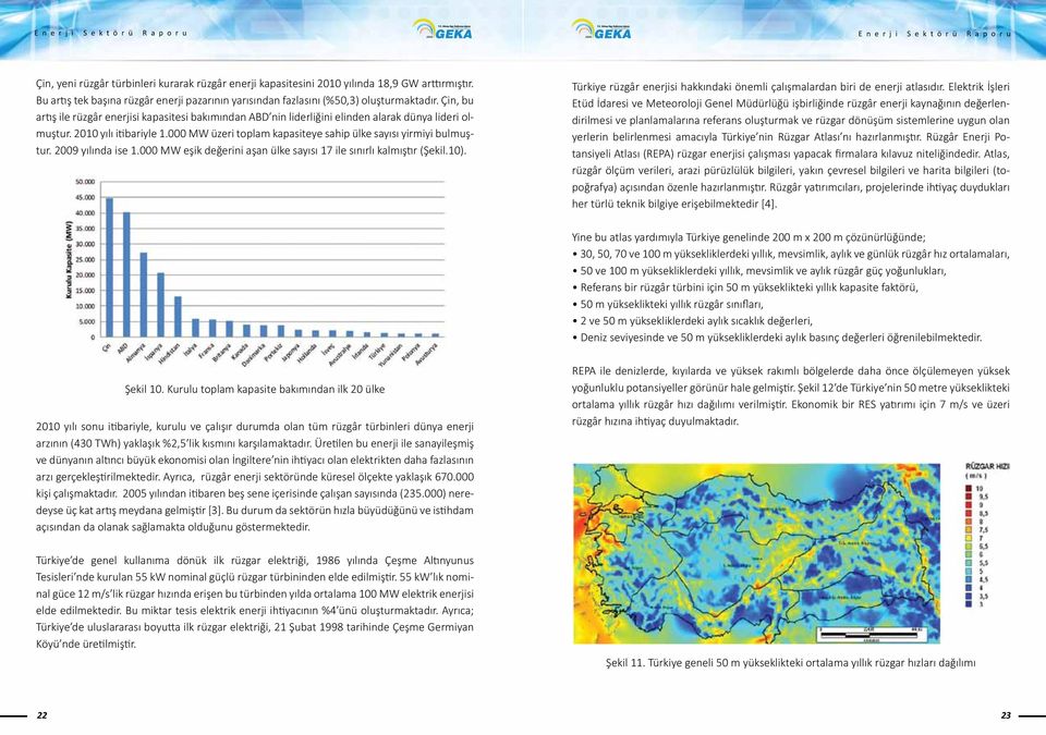 000 MW üzeri toplam kapasiteye sahip ülke sayısı yirmiyi bulmuştur. 2009 yılında ise 1.000 MW eşik değerini aşan ülke sayısı 17 ile sınırlı kalmıştır (Şekil.10).