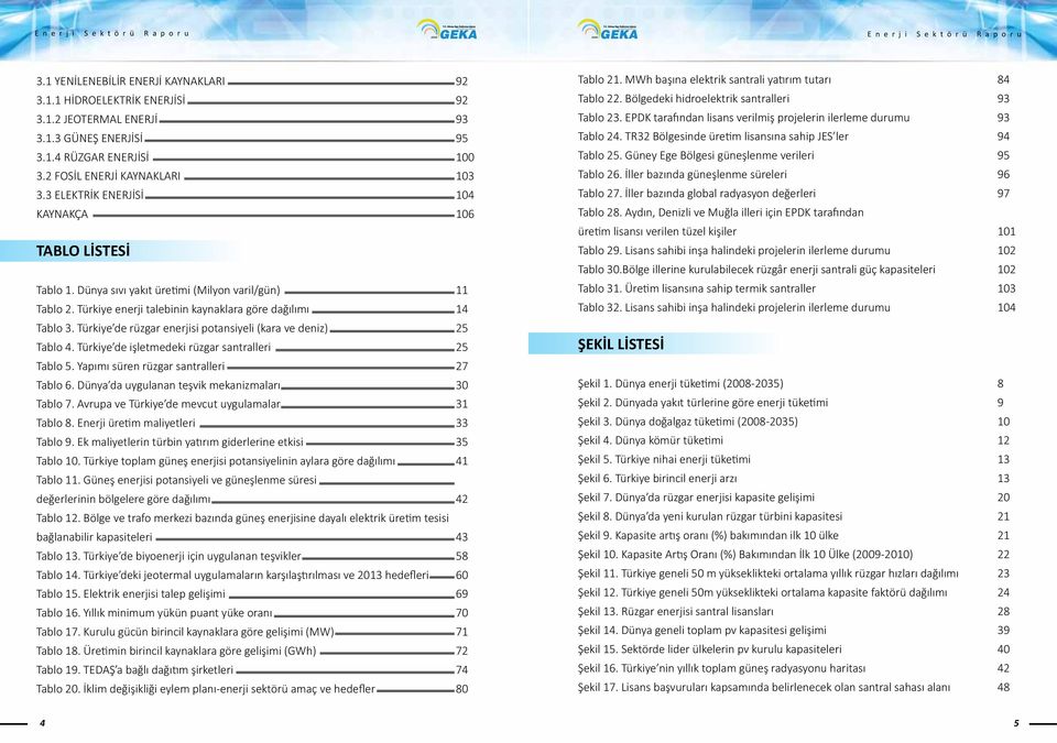 Türkiye de rüzgar enerjisi potansiyeli (kara ve deniz) 25 Tablo 4. Türkiye de işletmedeki rüzgar santralleri 25 Tablo 5. Yapımı süren rüzgar santralleri 27 Tablo 6.