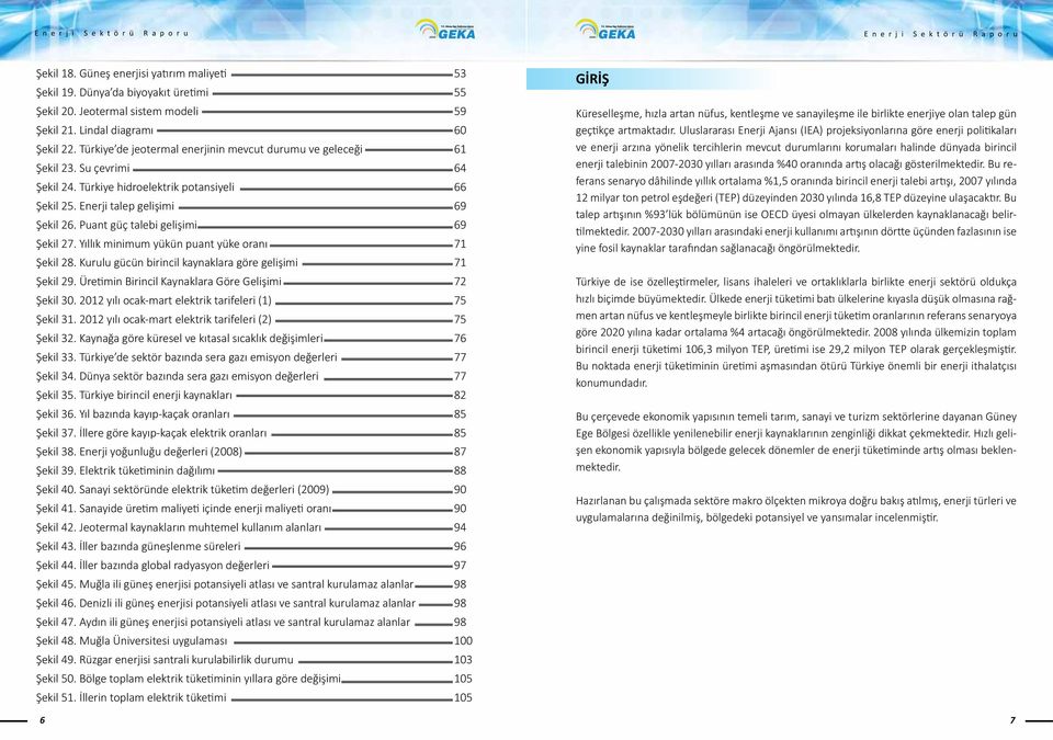 Puant güç talebi gelişimi 69 Şekil 27. Yıllık minimum yükün puant yüke oranı 71 Şekil 28. Kurulu gücün birincil kaynaklara göre gelişimi 71 Şekil 29.