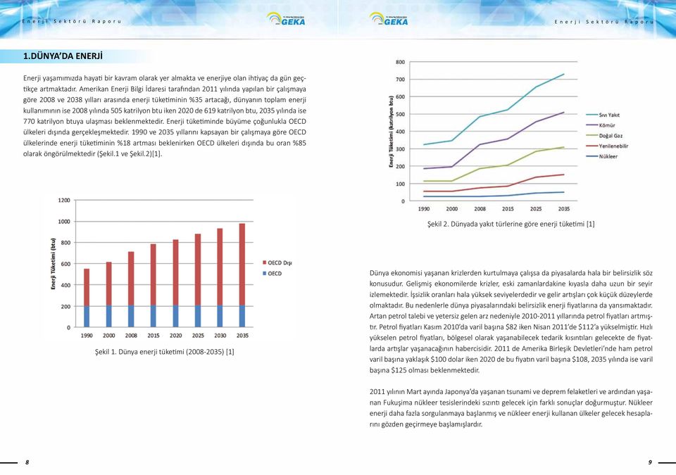 505 katrilyon btu iken 2020 de 619 katrilyon btu, 2035 yılında ise 770 katrilyon btuya ulaşması beklenmektedir. Enerji tüketiminde büyüme çoğunlukla OECD ülkeleri dışında gerçekleşmektedir.
