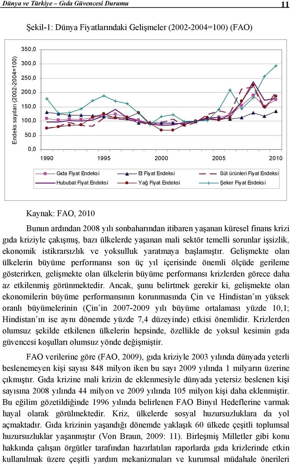 yaşanan küresel finans krizi gıda kriziyle çakışmış, bazı ülkelerde yaşanan mali sektör temelli sorunlar işsizlik, ekonomik istikrarsızlık ve yoksulluk yaratmaya başlamıştır.