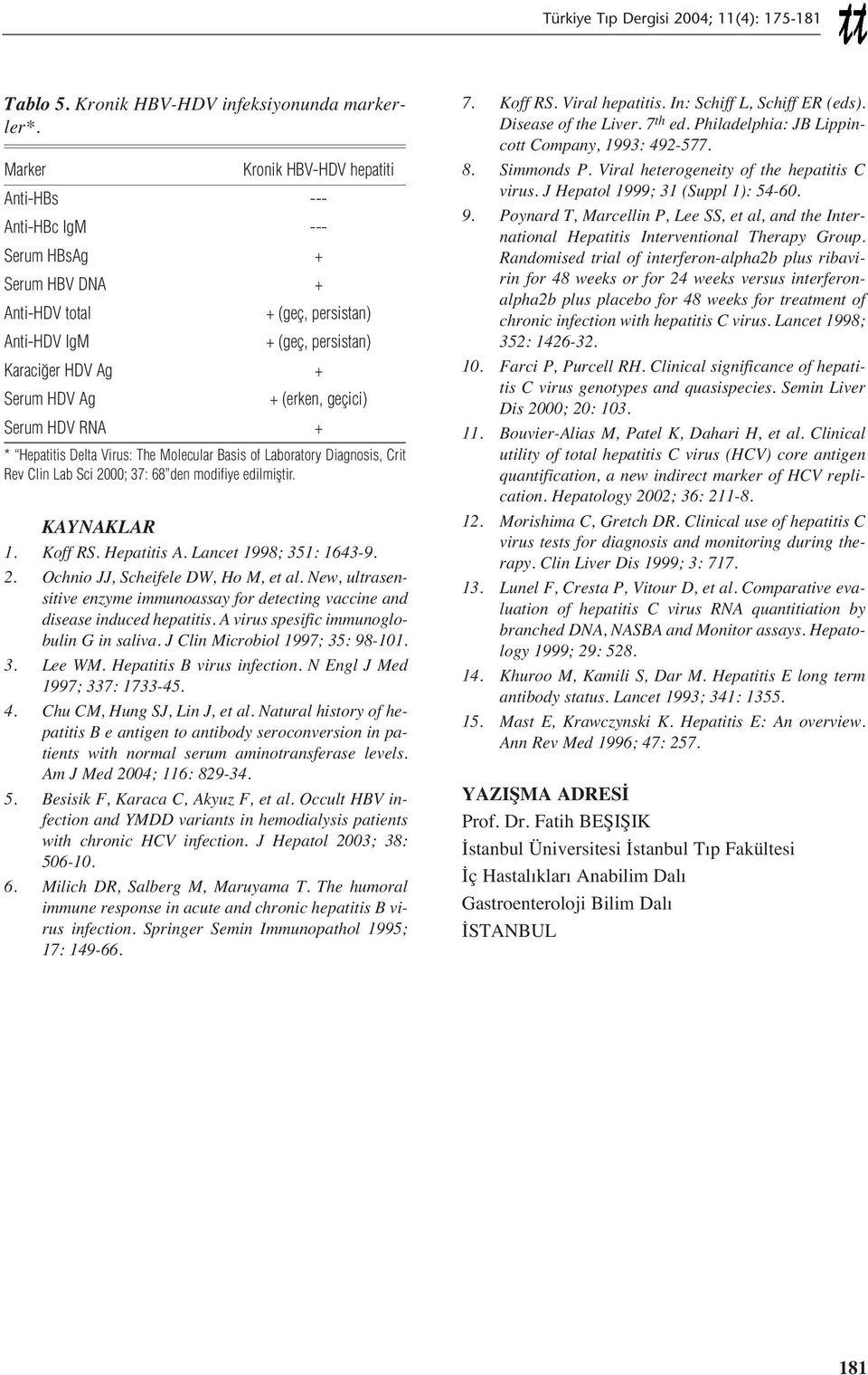 geçici) Serum HDV RNA + * Hepatitis Delta Virus: The Molecular Basis of Laboratory Diagnosis, Crit Rev Clin Lab Sci 2000; 37: 68 den modifiye edilmiştir. KAYNAKLAR 1. Koff RS. Hepatitis A.