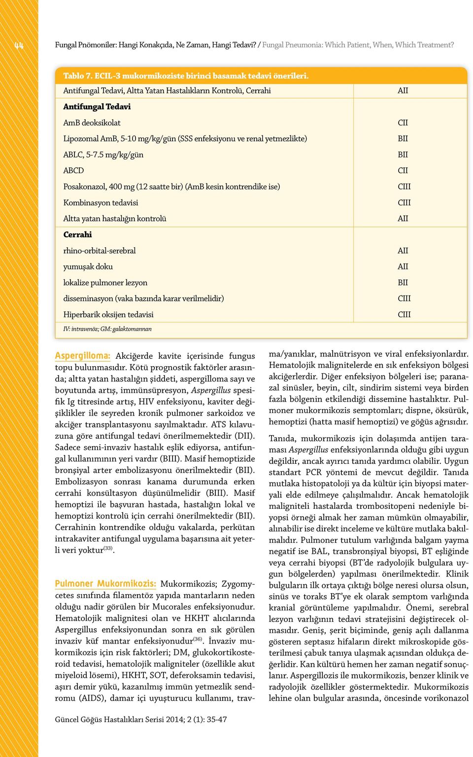 5 mg/kg/gün ABCD Posakonazol, 400 mg (12 saatte bir) (AmB kesin kontrendike ise) Kombinasyon tedavisi Altta yatan hastalığın kontrolü Cerrahi rhino-orbital-serebral yumuşak doku lokalize pulmoner