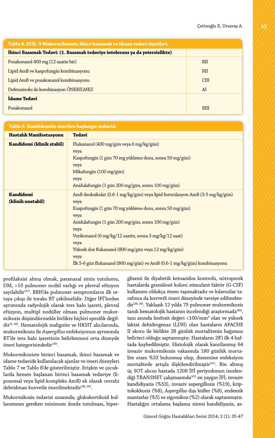İdame Tedavi Posakonazol BII BII CIII AI BIII Tablo 9. Kandidemide önerilen başlangıç tedavisi.