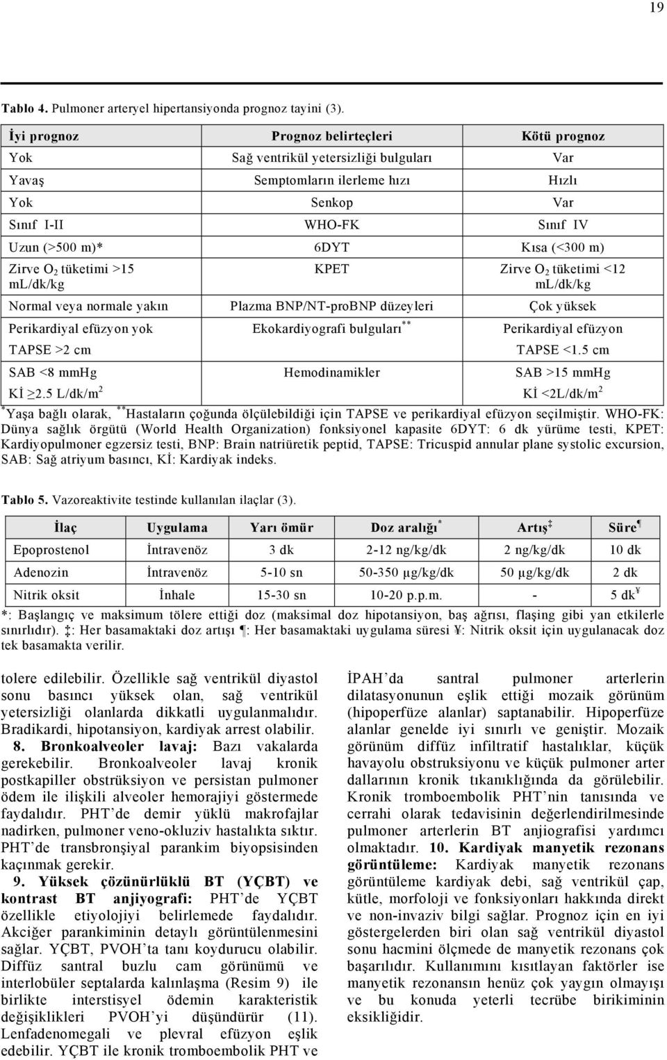 (<300 m) Zirve O 2 tüketimi >15 ml/dk/kg KPET Zirve O 2 tüketimi <12 ml/dk/kg Normal veya normale yakın Plazma BNP/NT-proBNP düzeyleri Çok yüksek Perikardiyal efüzyon yok TAPSE >2 cm Ekokardiyografi