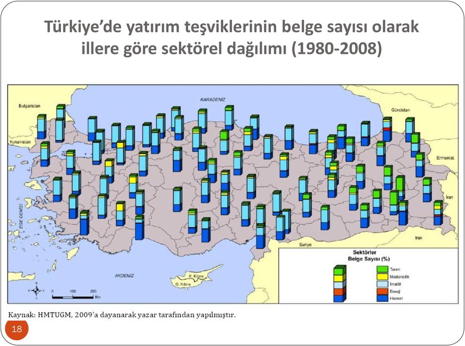 sayısı olarak illere