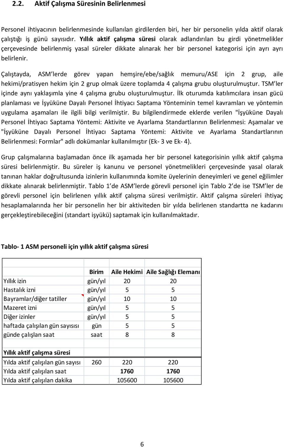 Çalıştayda, ASM lerde görev yapan hemşire/ebe/sağlık memuru/ase için 2 grup, aile hekimi/pratisyen hekim için 2 grup olmak üzere toplamda 4 çalışma grubu oluşturulmuştur.