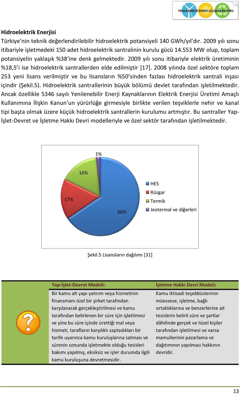 2008 yılında özel sektöre toplam 253 yeni lisans verilmiştir ve bu lisansların %50 sinden fazlası hidroelektrik santrali inşası içindir (Şekil.5).