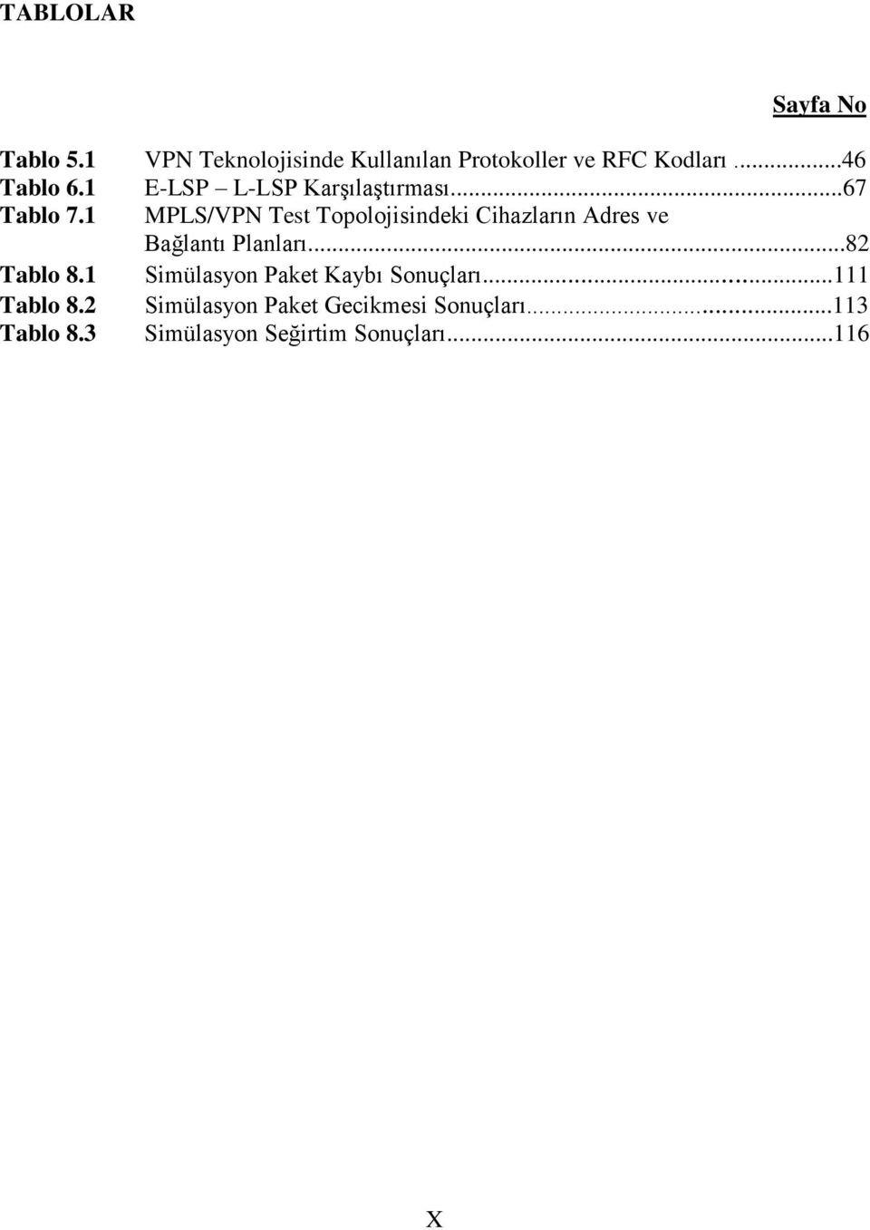 1 MPLS/VPN Test Topolojisindeki Cihazların Adres ve Bağlantı Planları...82 Tablo 8.